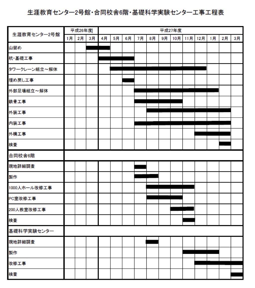 生涯教育センター2号館スケジュール