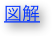 図解　