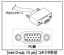 D-sub 15pin