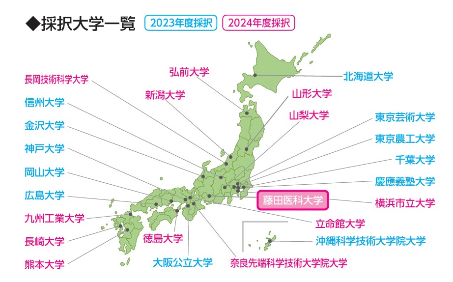 こころと脳の未来を切り拓く！藤田医科大学が世界とつながる研究拠点に選出