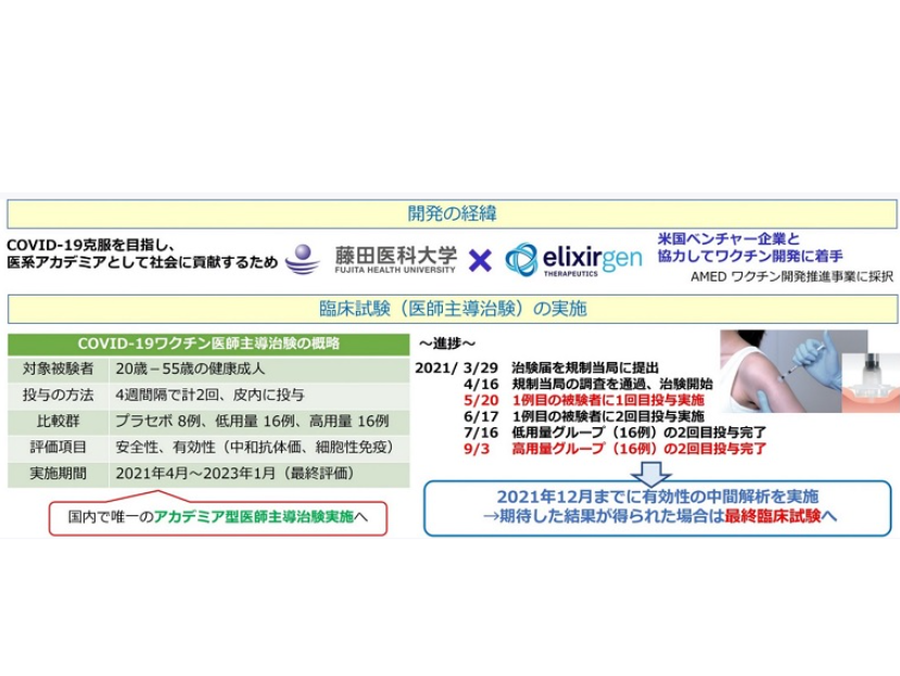 新型コロナウイルスワクチン開発・感染症研究センター発足へ