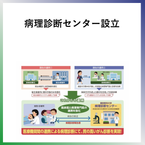 SDG3  病理診断センター設立