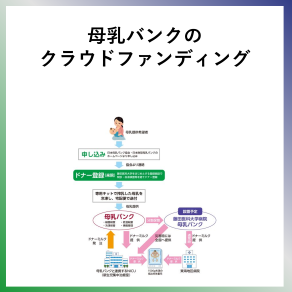 SDG3  母乳バンクのクラウドファンディング