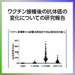 SDG3  ワクチン接種後の抗体価の変化についての研究報告