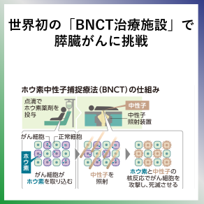 SDG3 世界初の「BNCT治療施設」で 膵臓がんに挑戦