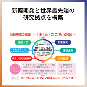 SDG9 新薬開発と世界最先端の研究拠点を構築