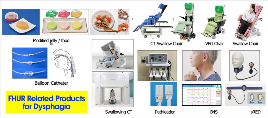 FHUR Related Products for Dysphagia