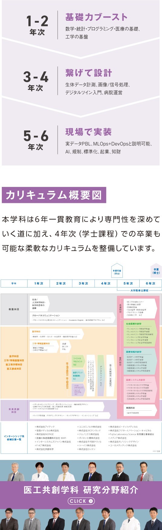 カリキュラム概要図と医工共創学科の教員紹介
