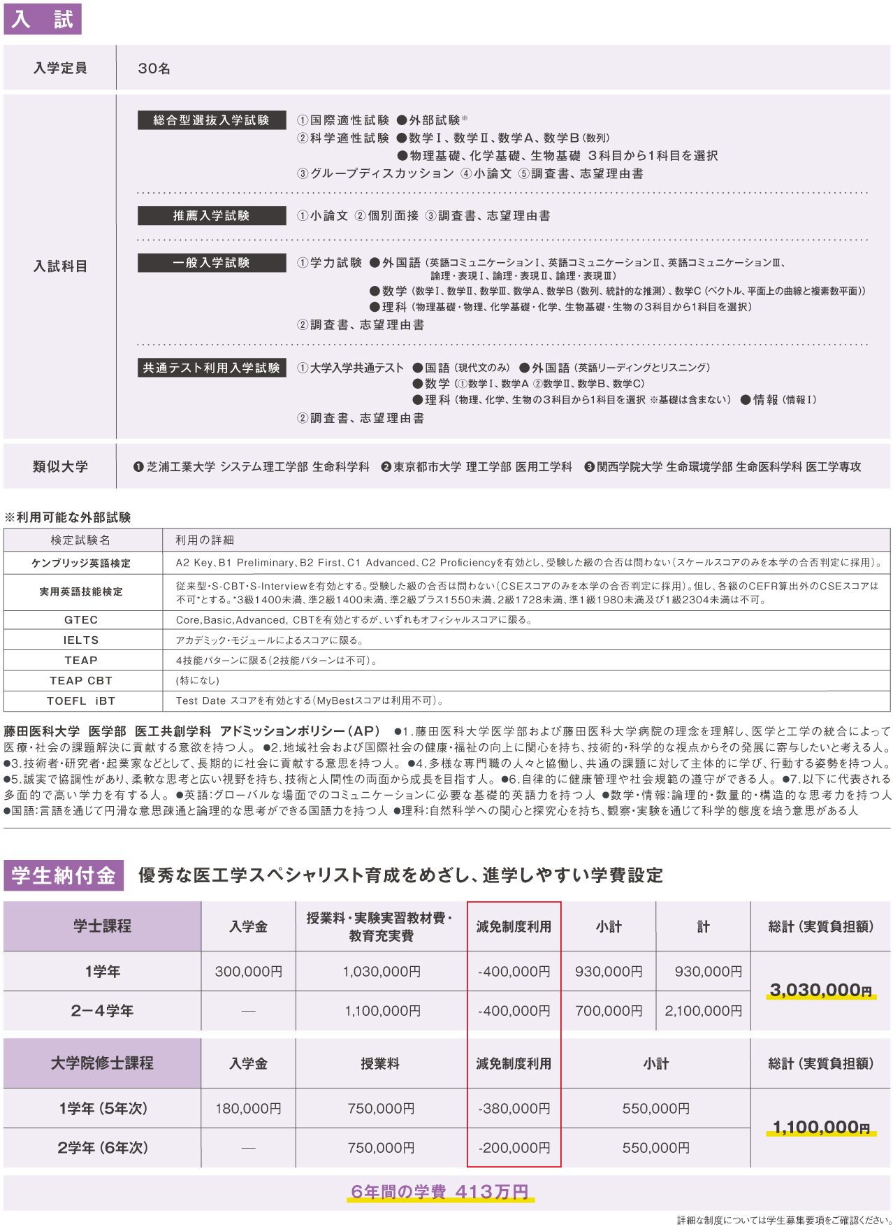 入学定員と入試科目、アドミッションポリシー、学納金についての説明