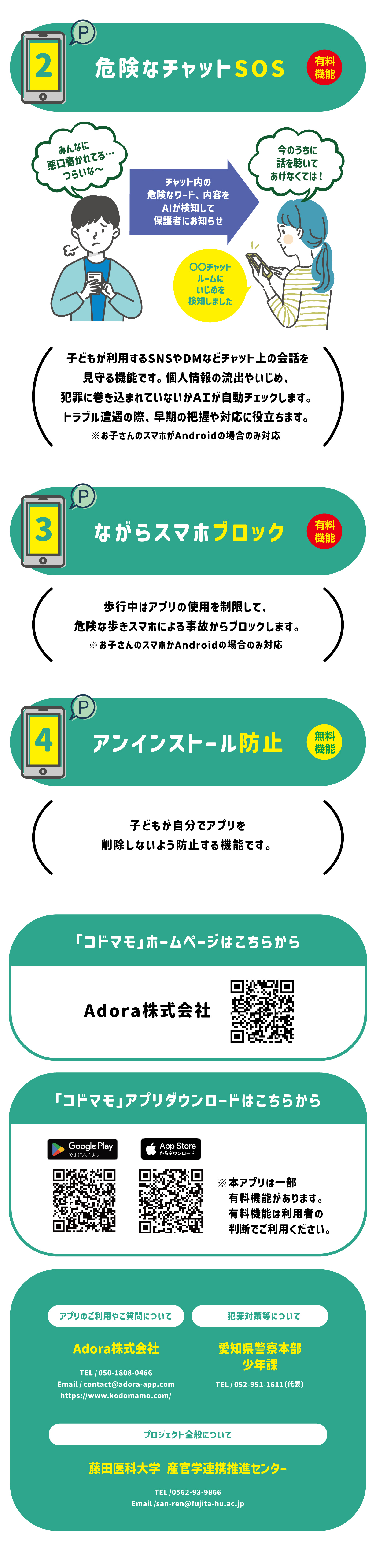 コドマモの仕組み