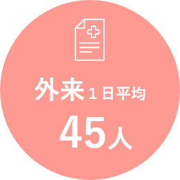 外来1日平均 30人