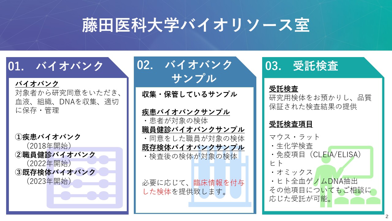 研究者の皆様へ - 藤田バイオバンク