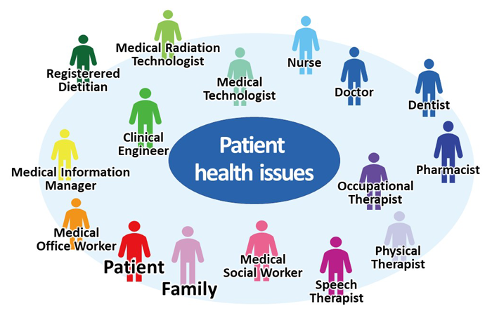 The purpose and goals of the assembly education